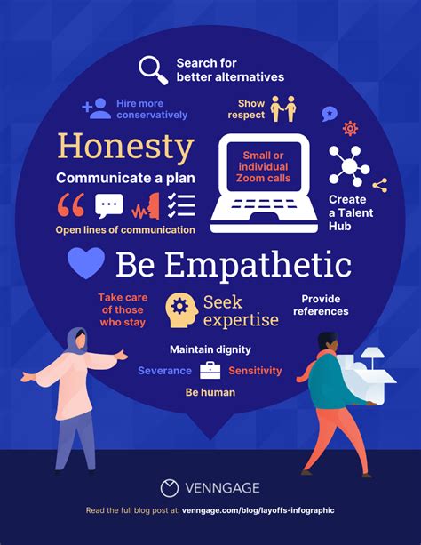 hr advice for charities